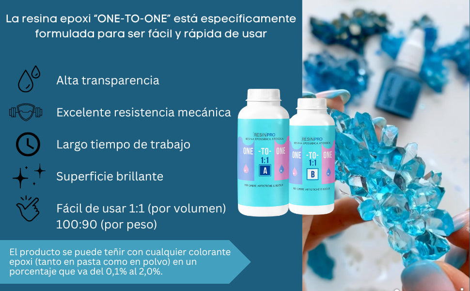 Resina One-to-One  Evershine